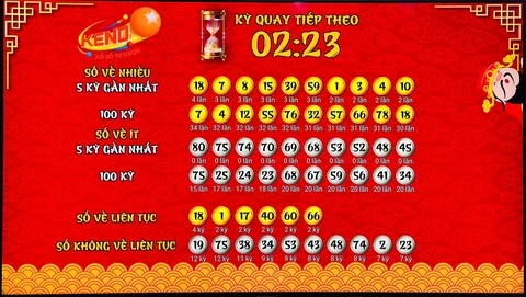 Khám Phá Thế Giới Thể Thao Với Go 88